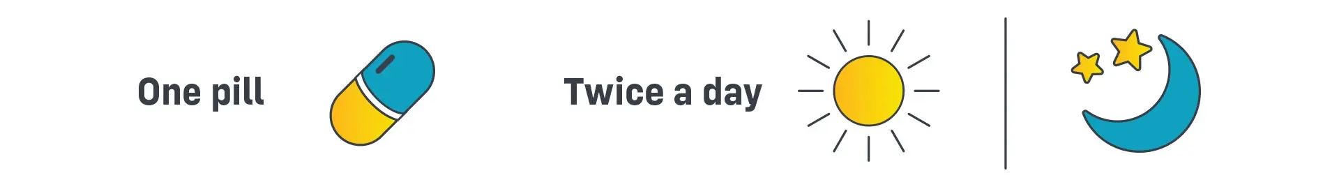 One pill, twice a day