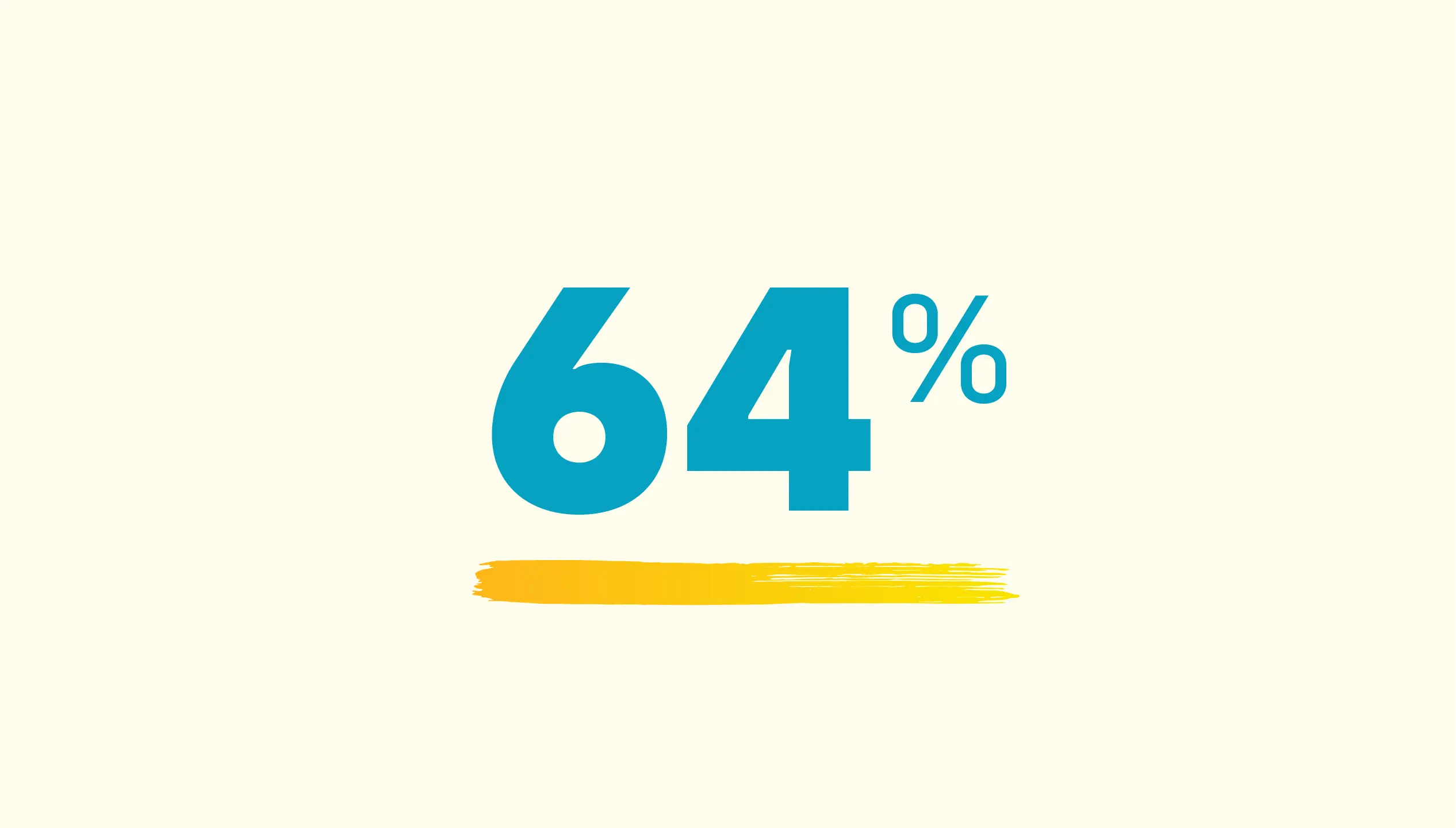 64%
